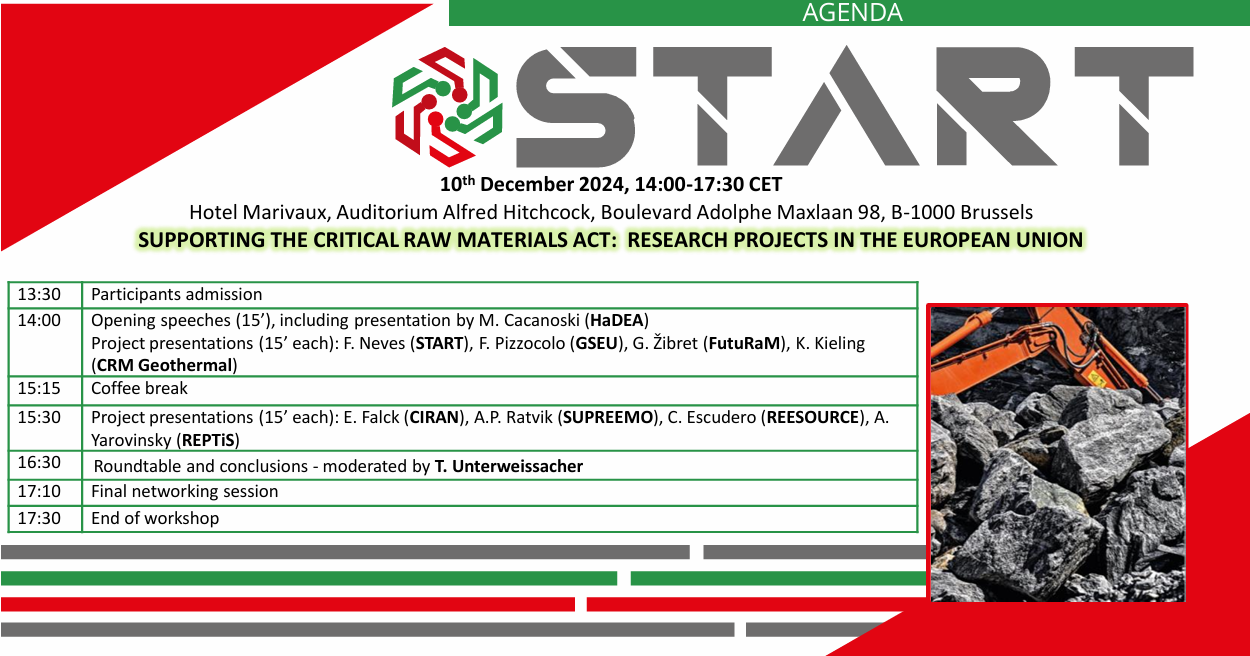 START Workshop at the RMW 2024 agenda