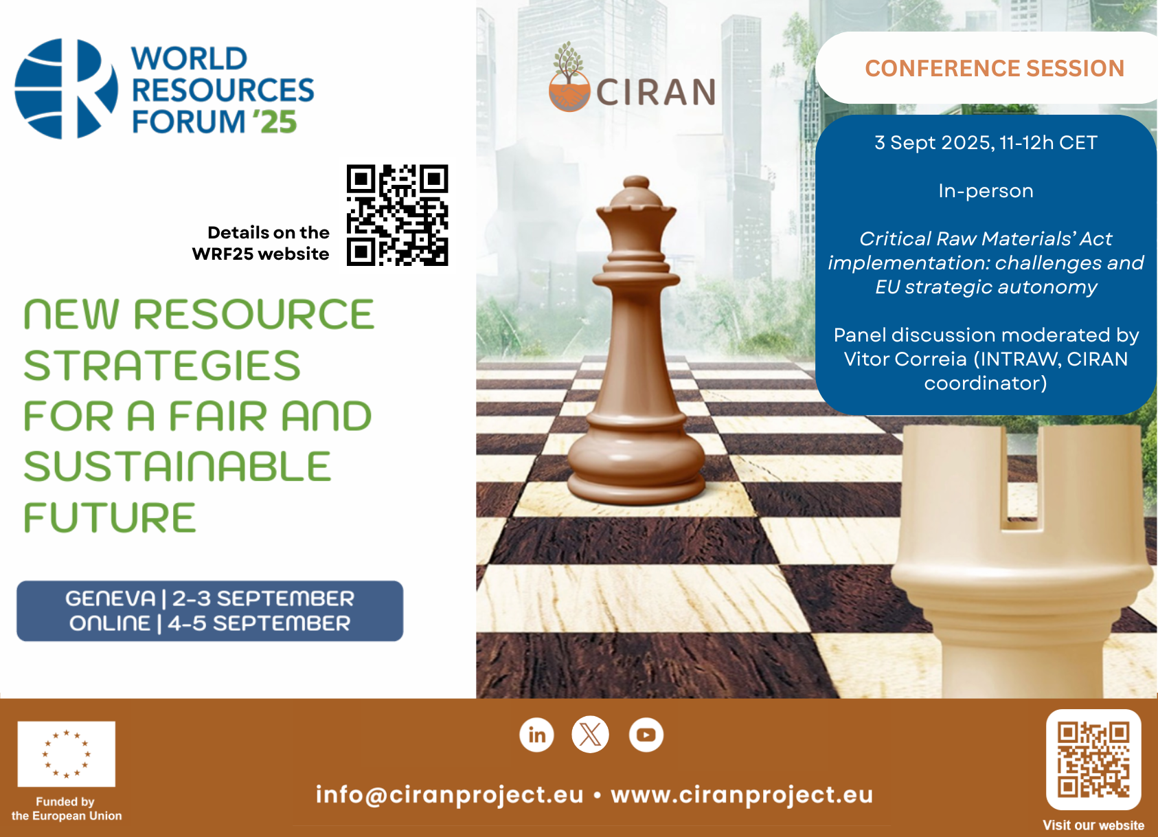 CIRAN WRF25_banner